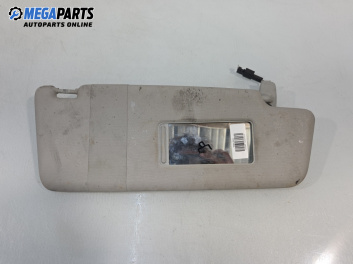 Сенник за Volkswagen Touran Minivan I (02.2003 - 05.2010), позиция: дясна