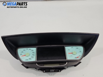Километраж за Lancia Phedra Minivan (09.2002 - 11.2010) 2.0 JTD, 107 к.с., № 503550080222-00
