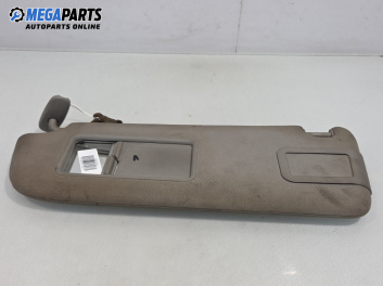 Сенник за Audi A8 Sedan 4E (10.2002 - 07.2010), позиция: лява