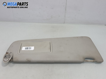 Сенник за Ford Focus C-Max (10.2003 - 03.2007), позиция: дясна