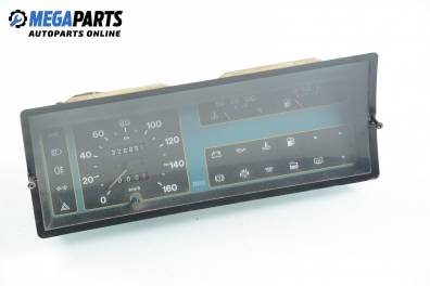 Километраж за Fiat Ducato Box (290) (03.1989 - 05.1994) 2.5 D 4x4, 75 к.с.