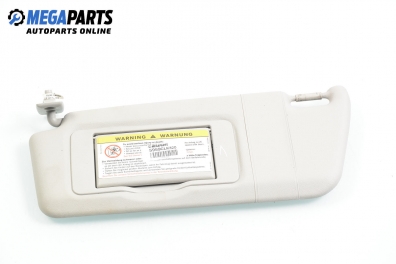 Сенник за Mercedes-Benz CLK-Class Coupe (C209) (06.2002 - 05.2009), позиция: лява