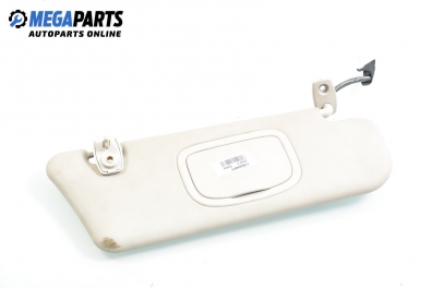 Сенник за Fiat Stilo Hatchback (10.2001 - 11.2010), позиция: дясна