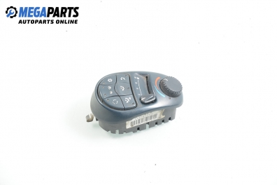 Панел климатик за Renault Espace III Minivan (11.1996 - 10.2002)