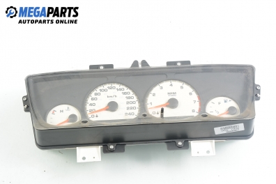 Километраж за Chrysler Neon II Sedan (08.1999 - 12.2006) 2.0 16V, 133 к.с.