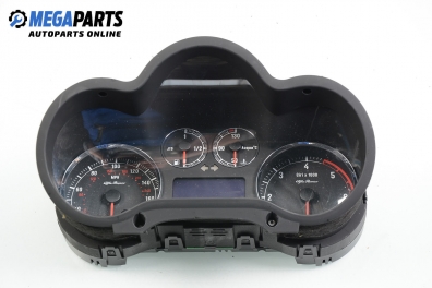 Километраж за Alfa Romeo 147 Hatchback (2000-11-01 - 2010-03-01) 1.9 JTDM 8V, 120 к.с., № 156 071 236