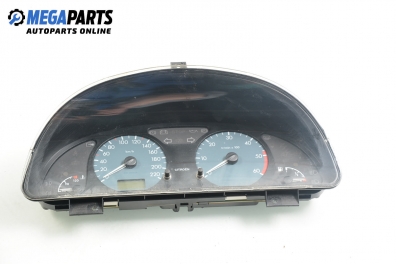Километраж за Citroen Xsara Break (10.1997 - 03.2010) 2.0 HDI 90, 90 к.с., № P96397 085 80 B 02