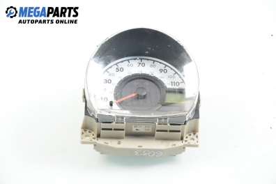 Километраж за Peugeot 107 Hatchback (06.2005 - 05.2014) 1.0, 68 к.с.