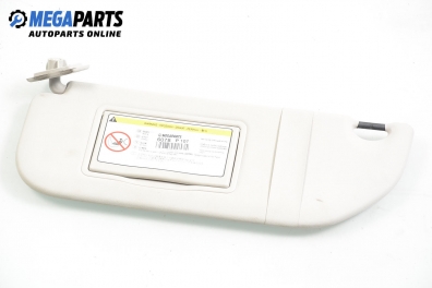 Сенник за Peugeot 107 Hatchback (06.2005 - 05.2014), позиция: лява