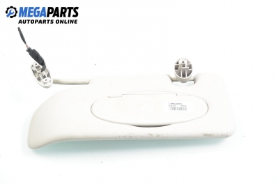 Сенник за Mini Hatchback (R50, R53) (06.2001 - 09.2006), позиция: лява