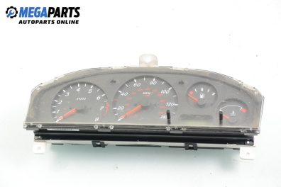 Километраж за Nissan Almera II Hatchback (01.2000 - 12.2006) 1.5, 90 к.с.