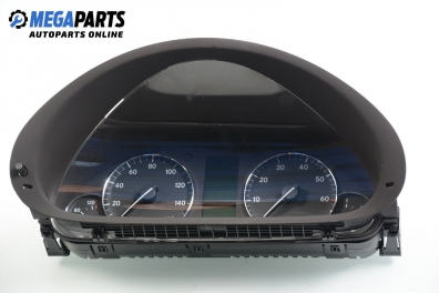 Километраж за Mercedes-Benz C-Class Sedan (W203) (05.2000 - 08.2007) C 180 Kompressor (203.046), 143 к.с.