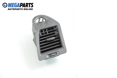 Духалка парно за Renault Megane II Hatchback (07.2001 - 10.2012)