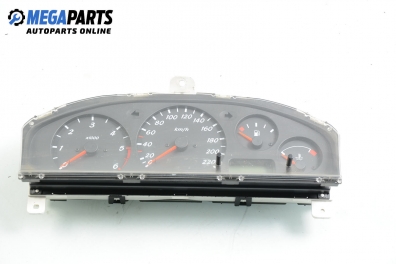 Километраж за Nissan Almera II Hatchback (01.2000 - 12.2006) 2.2 Di, 110 к.с.