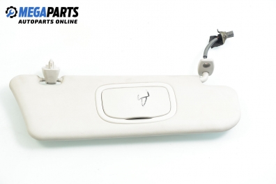 Сенник за Fiat Stilo Hatchback (10.2001 - 11.2010), позиция: дясна