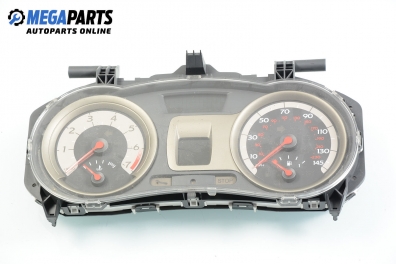 Километраж за Renault Clio III Hatchback (01.2005 - 12.2012) 1.4 16V, 98 к.с.