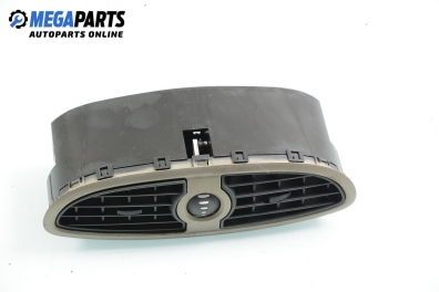 Духалки парно за Renault Clio III Hatchback (01.2005 - 12.2012)