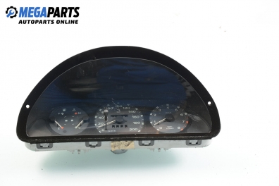 Километраж за Fiat Punto Hatchback (09.1993 - 09.1999) 1.6, 88 к.с.