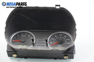 Километраж за Ford Fiesta V Hatchback (11.2001 - 03.2010) 1.25 16V, 75 к.с.