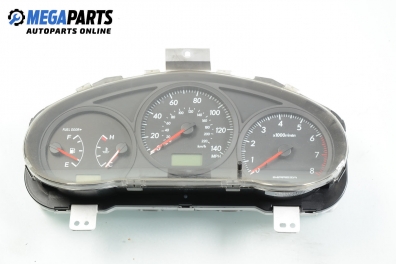 Километраж за Subaru Impreza Sedan II (09.1999 - 06.2009) 1.6 AWD, 95 к.с.