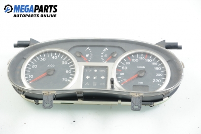 Километраж за Renault Clio II Hatchback (09.1998 - 09.2005) 1.2 16V (BB05, BB0W, BB11, BB27, BB2T, BB2U, BB2V, CB05...), 75 к.с., № P8200261102
