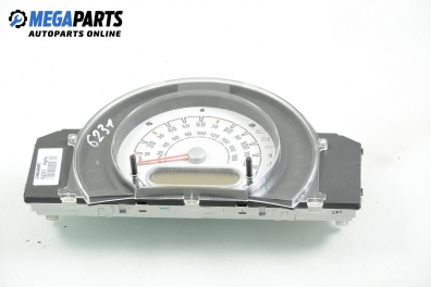 Километраж за Opel Agila B Hatchback (04.2008 - 10.2014) 1.0, 68 к.с.