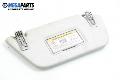 Сенник за Mercedes-Benz Vaneo Minivan (02.2002 - 07.2005), позиция: дясна