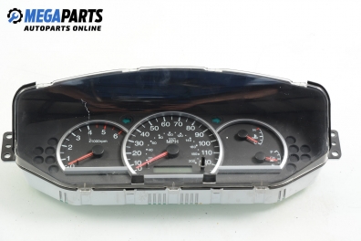 Километраж за Kia Carens II Minivan (07.2002 - 05.2006) 2.0 CRDi, 113 к.с.