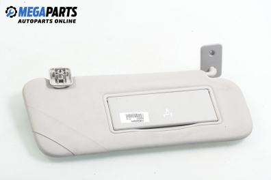 Сенник за Citroen C5 III Break (02.2008 - 04.2017), позиция: дясна