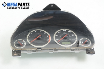 Километраж за Honda CR-V II SUV (09.2001 - 09.2006) 2.0 (RD), 150 к.с.