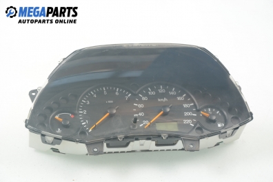 Километраж за Ford Focus I Estate (02.1999 - 12.2007) 1.8 16V, 115 к.с.