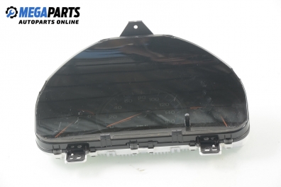 Километраж за Honda Accord VII Tourer (04.2003 - 05.2008) 2.2 i-CTDi (CM), 140 к.с.