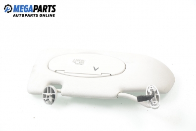 Сенник за Mini Hatchback (R50, R53) (06.2001 - 09.2006), позиция: лява