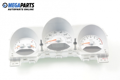 Километраж за Chrysler PT Cruiser Hatchback (06.2000 - 12.2010) 2.4, 143 к.с.