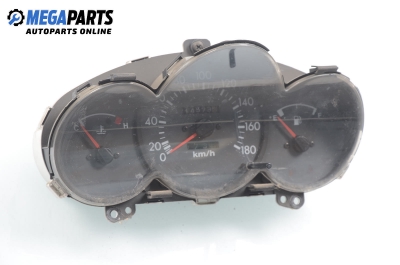 Километраж за Hyundai Atos Hatchback (02.1998 - ...) 1.0 i, 54 к.с.