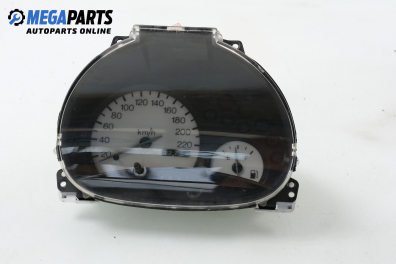 Километраж за Ford Ka Hatchback (09.1996 - 11.2008) 1.3 i, 60 к.с.