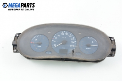 Километраж за Renault Kangoo Express I (08.1997 - 02.2008) D 55 1.9 (FC0D), 54 к.с.