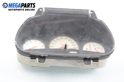 Километраж за Ford Fiesta IV Hatchback (08.1995 - 09.2002) 1.25 i 16V, 75 к.с., № 96FB-10C956-BA