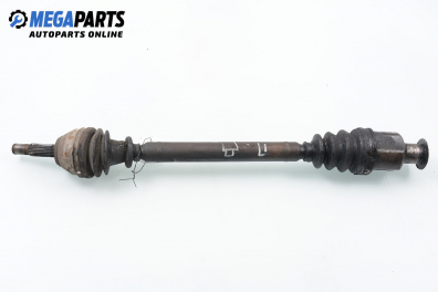 Полуоска за Renault Kangoo Van (08.1997 - 02.2008) 1.9 dTi (KC0U), 80 к.с., позиция: дясна