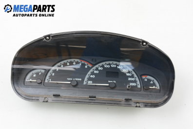 Километраж за Fiat Brava Hatchback (10.1995 - 06.2003) 1.6 16V (182.BB), 103 к.с.