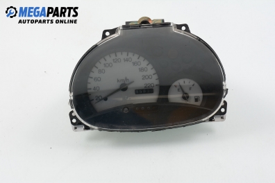 Километраж за Ford Ka Hatchback (09.1996 - 11.2008) 1.3 i, 60 к.с.