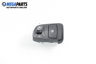 Бутони волан за Kia Cee'd Hatchback I (12.2006 - 12.2012)