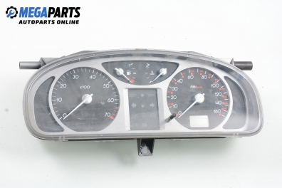 Километраж за Renault Laguna II Hatchback (03.2001 - 12.2007) 2.0 16V (BG00, BG0K, BG0P, BG0W), 135 к.с.