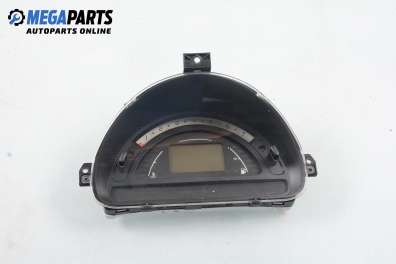Километраж за Citroen C3 Pluriel (05.2003 - 03.2010) 1.4, 73 к.с., № P9652008280