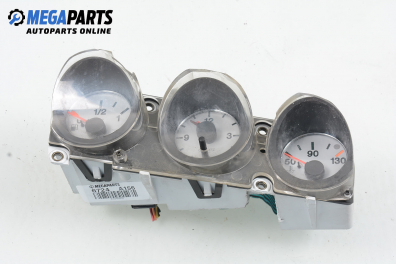 Уреди за Alfa Romeo 156 Sedan (09.1997 - 09.2005)