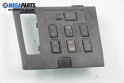 Бутони ел. стъкла и огледала  за Land Rover Range Rover II SUV (07.1994 - 03.2002)