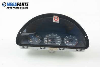 Километраж за Fiat Punto Hatchback (09.1993 - 09.1999) 1.6, 88 к.с.