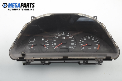 Километраж за Alfa Romeo 145 Hatchback (07.1994 - 01.2001) 1.6 i.e. 16V T.S., 120 к.с.