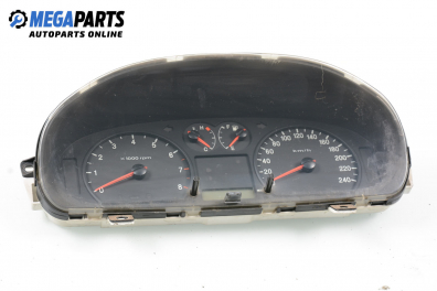 Километраж за Hyundai Sonata IV Sedan (03.1998 - 12.2005) 2.0 16V, 136 к.с.