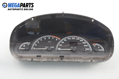 Километраж за Fiat Brava Hatchback (10.1995 - 06.2003) 1.6 16V (182.BB), 103 к.с.